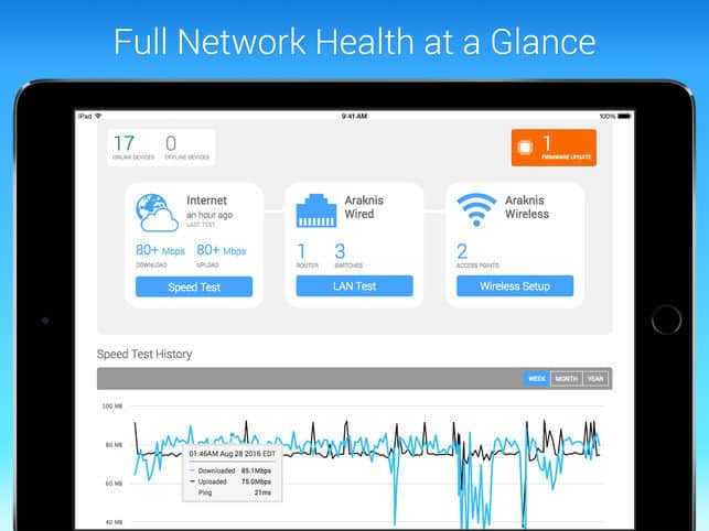 Tablet displaying a network health interface with speed tests, internet status, and connection information, all under the title "Full Network Health at a Glance."